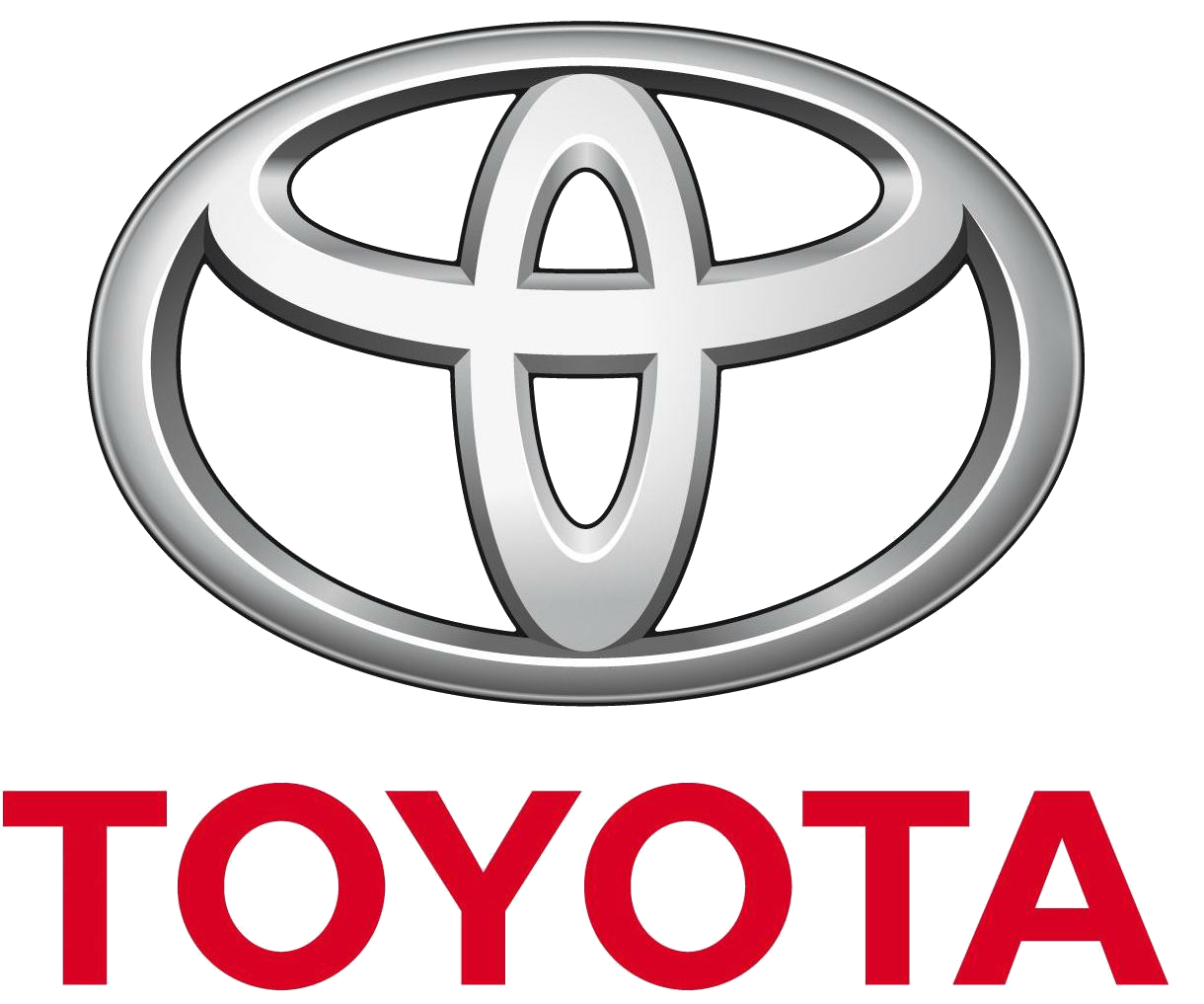 the meaning of toyota #7