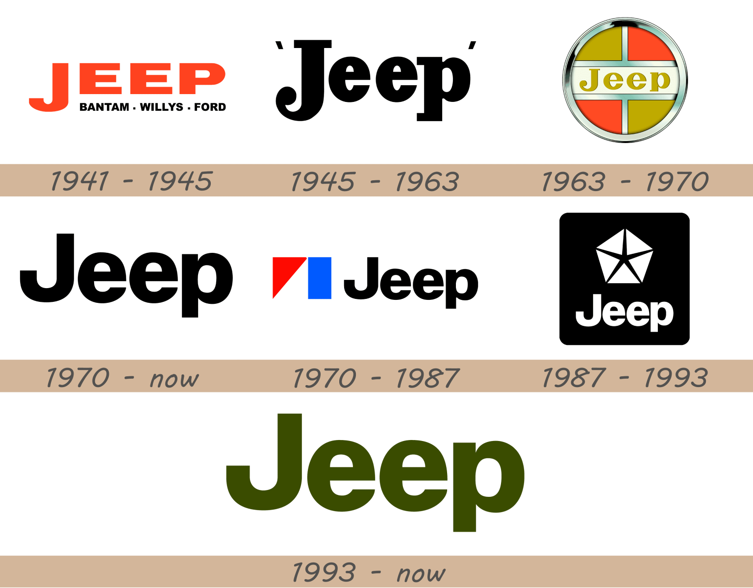 jeep car brand logo