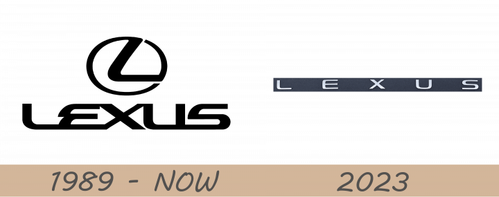 Lexus Logo history