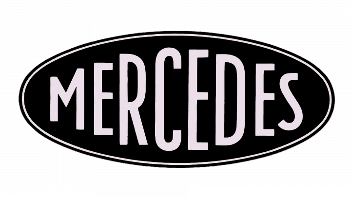 Mercedes-Benz Logo 1902