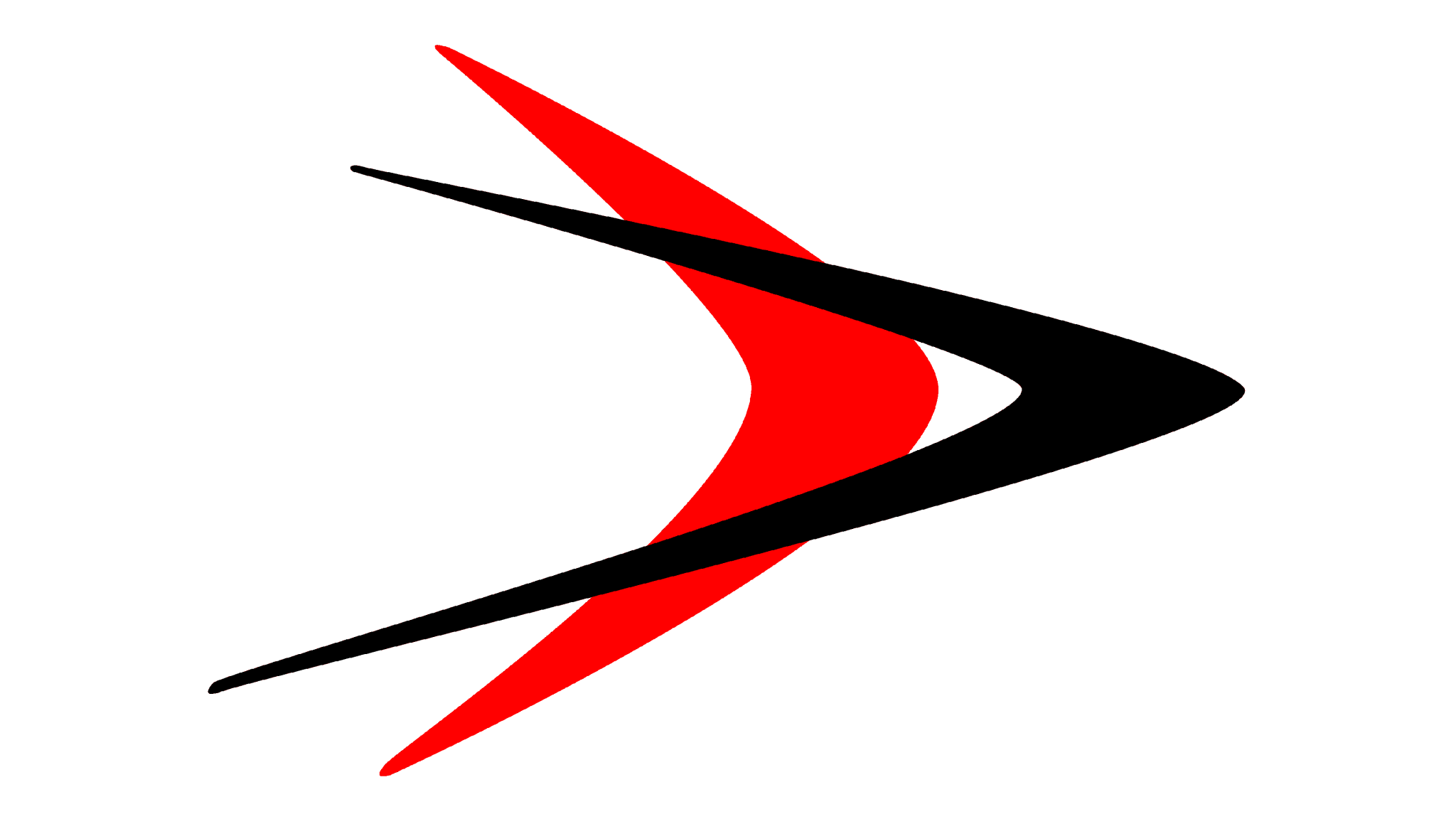 Dodge Logo and Car Symbol Meaning