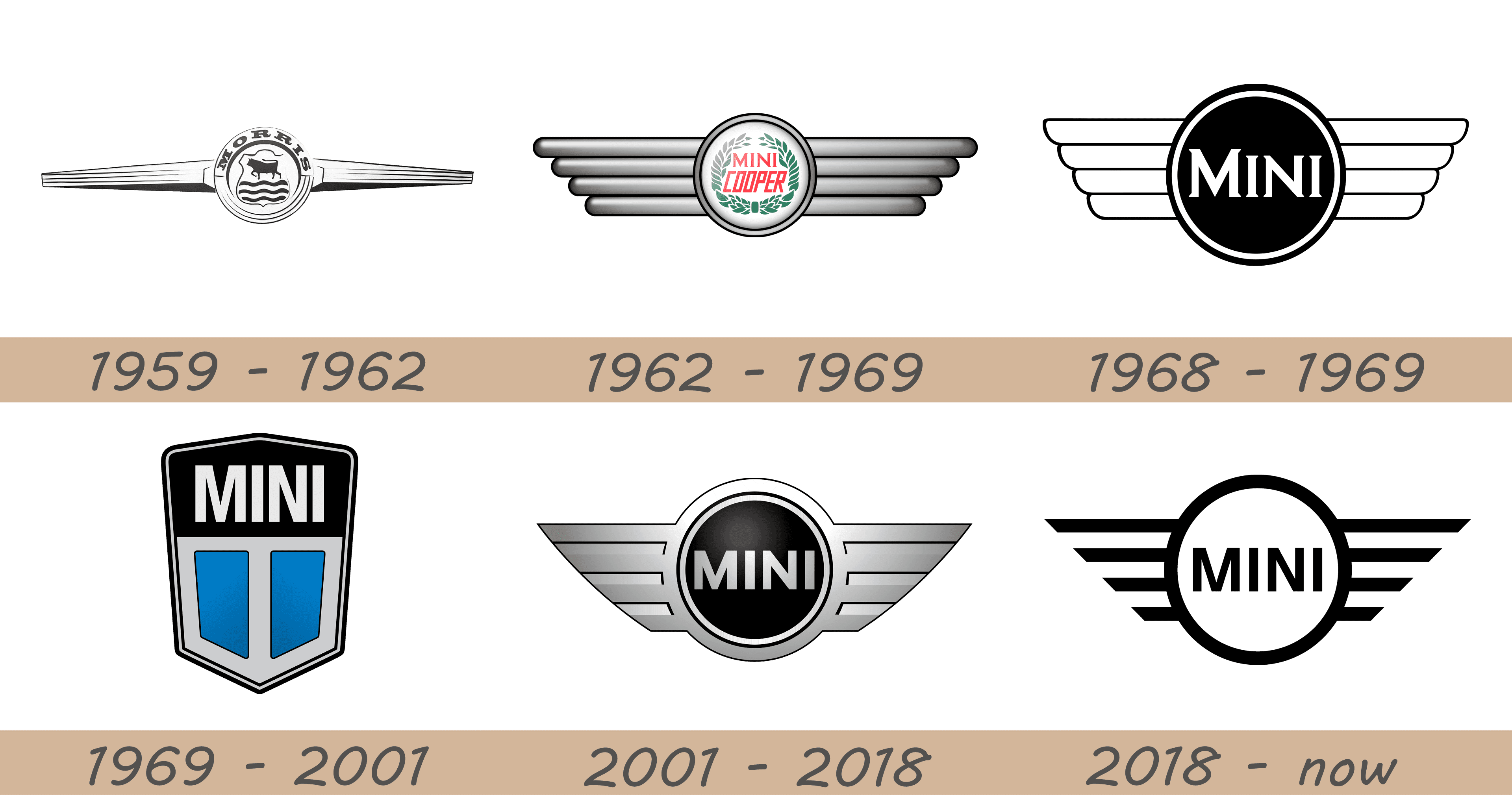 Genuine 51142754973 Emblem | Fits Mini Cooper | PartCatalog