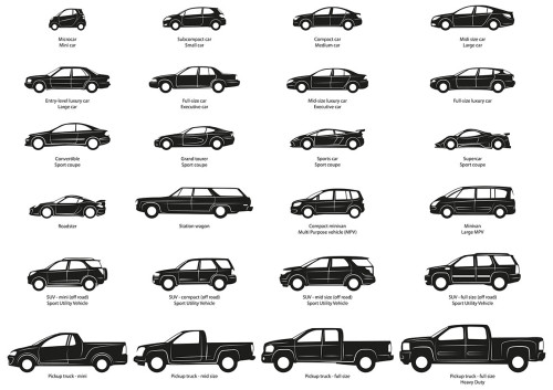 types-of-cars-with-pictures