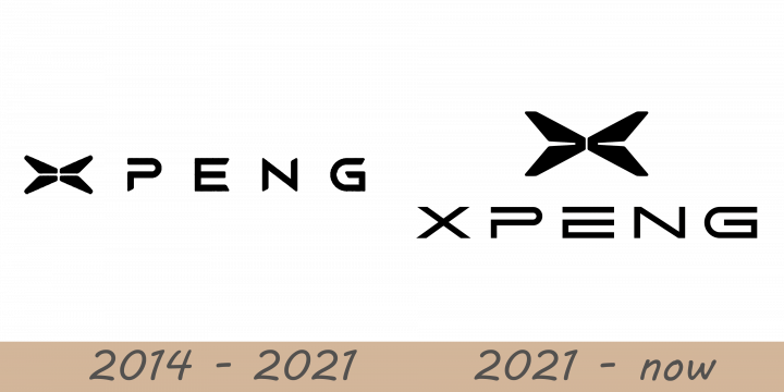 Xpeng Logo history