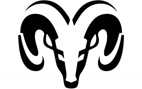 Logo Dodge Ram