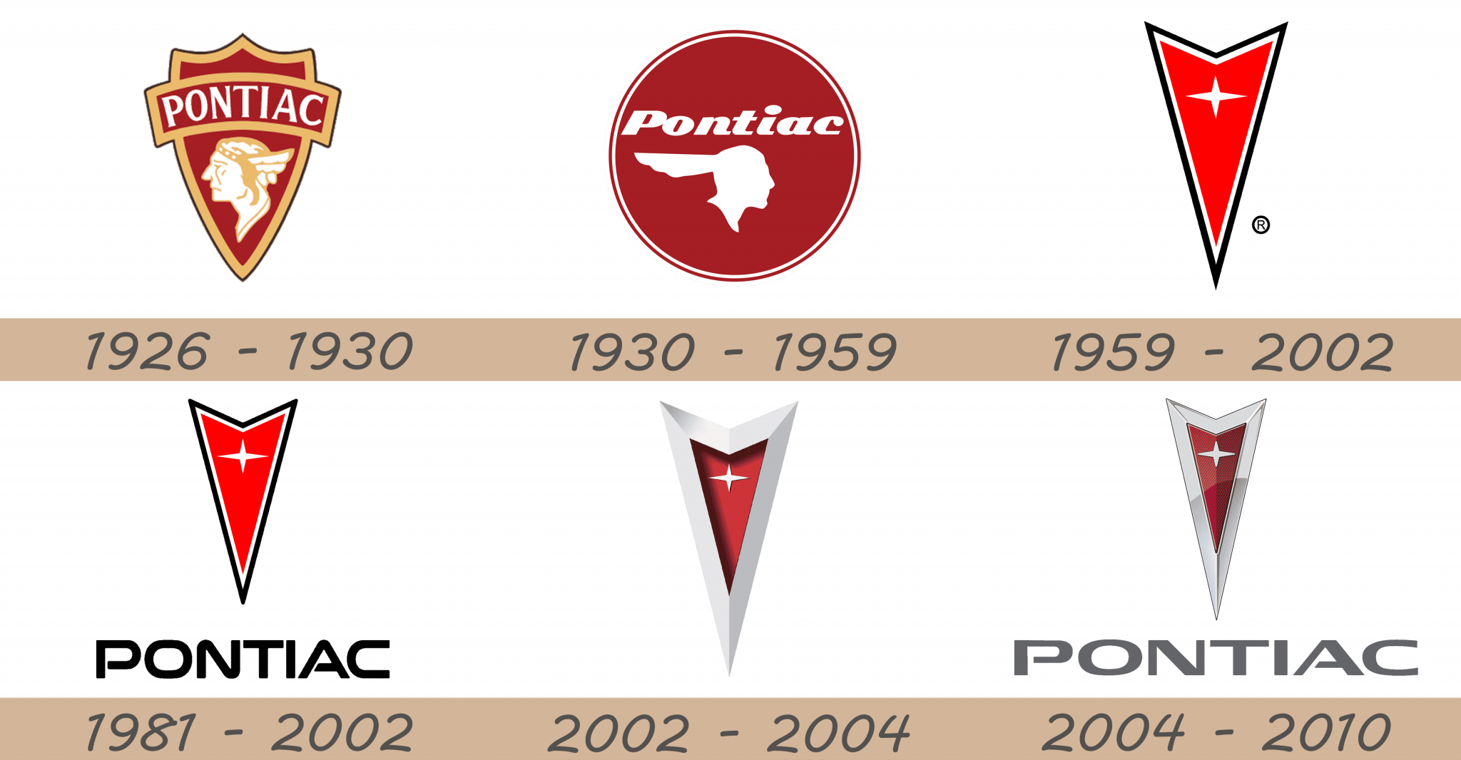 Pontiac car brands