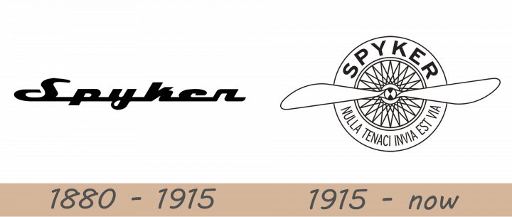 Spyker Logo history