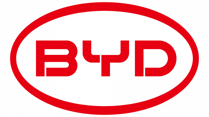 BYD Logo 2021