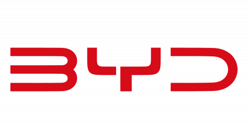 BYD Logo and Car Symbol Meaning