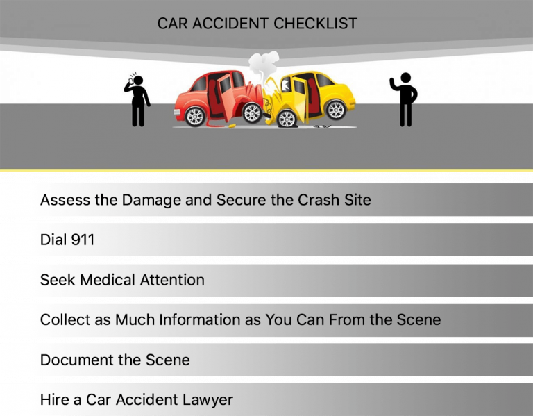 Car Accident Checklist 6 Things You Should Do Immediately